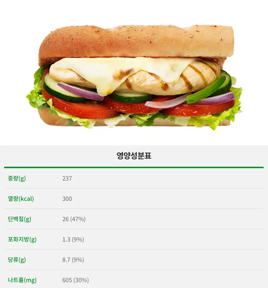 서브웨이_로스트치킨