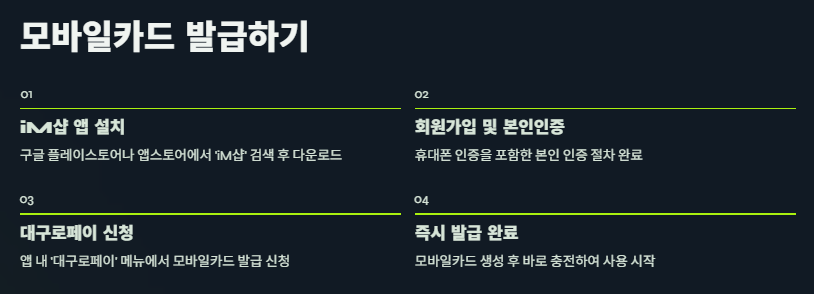 대구로페이 사용처, 충전 및 사용방법 총정리