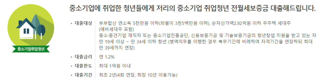 중소기업 청년 전세자금대출