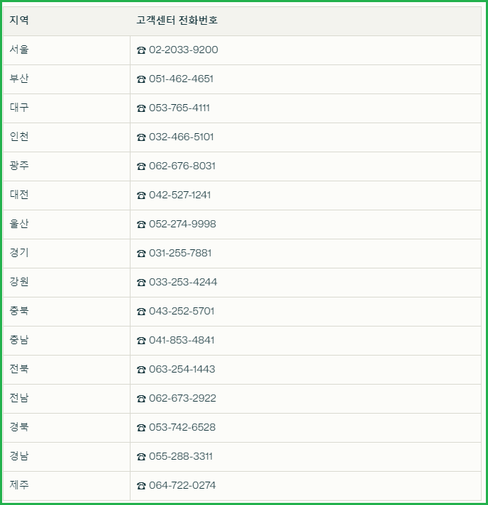 택시 분실물 찾기 카카오택시 개인택시