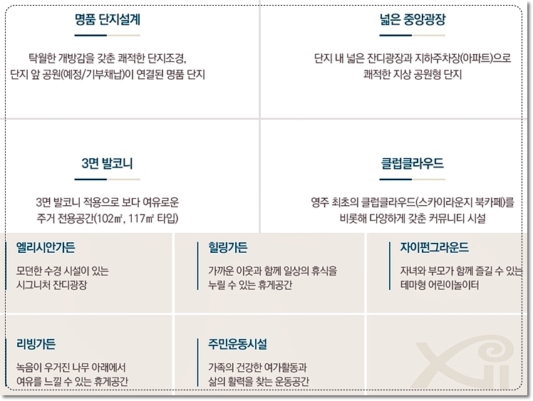 단지 세세한 정보들