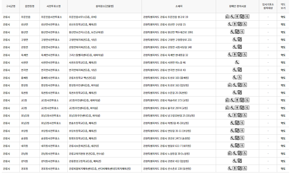 강릉시 대통령선거 사전투표 투표장소 본투표소 위치 투표 방법