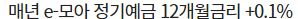 차 대출 대부