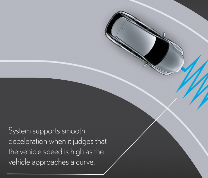 렉서스 RZ450e 가격부터 사양까지 구매 전 필수 가이드
