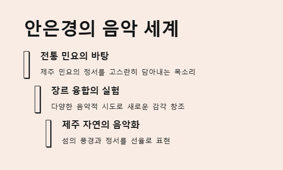 폭삭속았수다OST