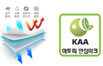 일월 카본매트 전자파차단 및 실사용후기