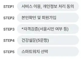 손목닥터9988 신청방법