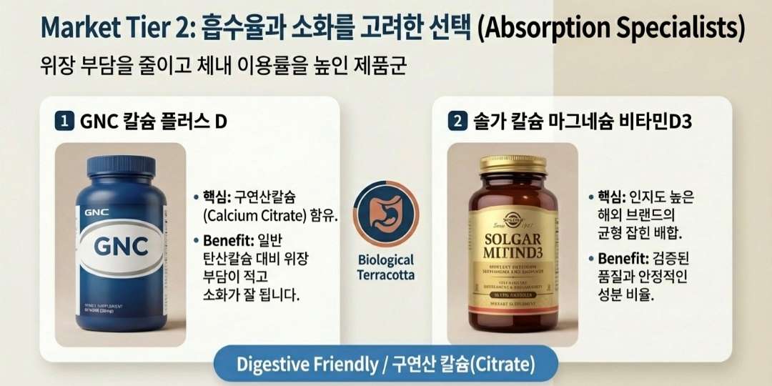골다공증영양제-사진7