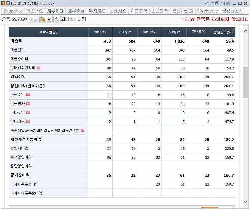 신재생 풍력에너지 관련주12
