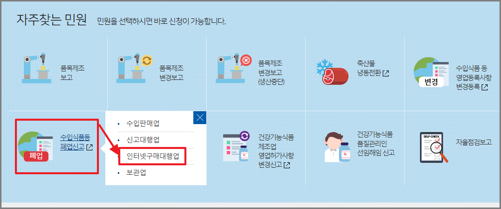 수입식품등 인터넷구매대행업 영업등록증 (폐업신고 간단하게!!)