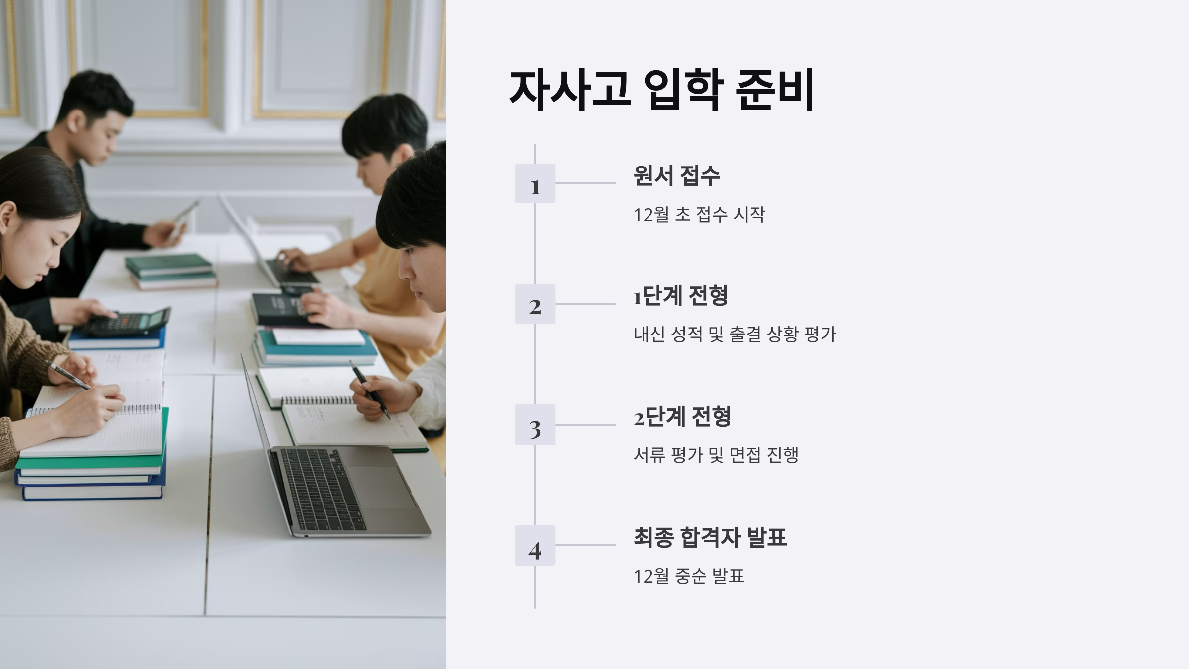 자사고 입학 준비 과정을 설명하는 이미지. 원서 접수부터 단계별 전형 절차와 최종 합격자 발표까지의 과정을 타임라인 형태로 시각화함.
