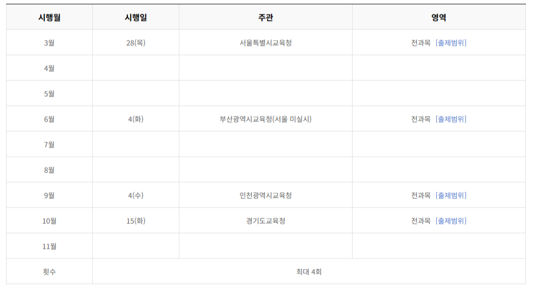 2024년 고1 모의고사 일정