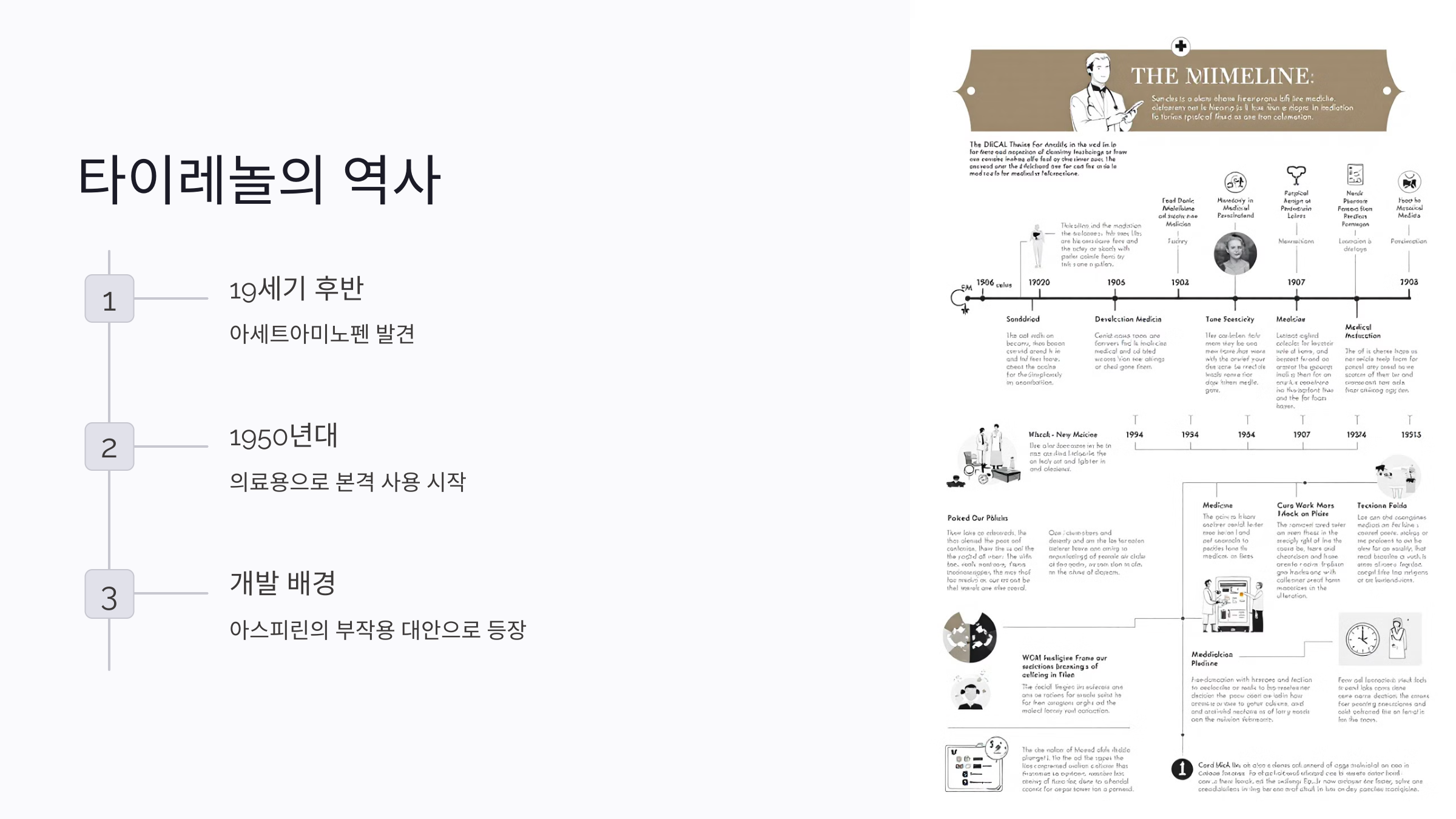 타이레놀 효능