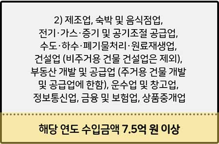 성실신고-대상자-제조업
