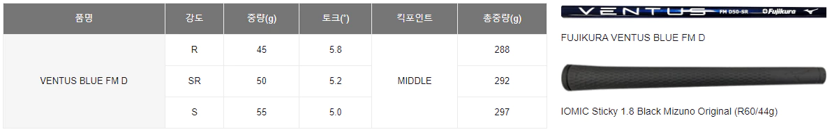 미즈노 ST-MAX 230 드라이버