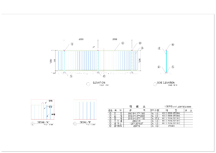 안전난간 상세도