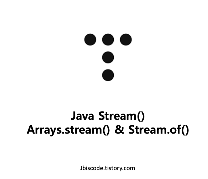 [Java] Stream에 대하여 ( Array.Stream() 과 Stream.of() 중심으로)