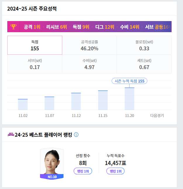 김연경 & 투트크