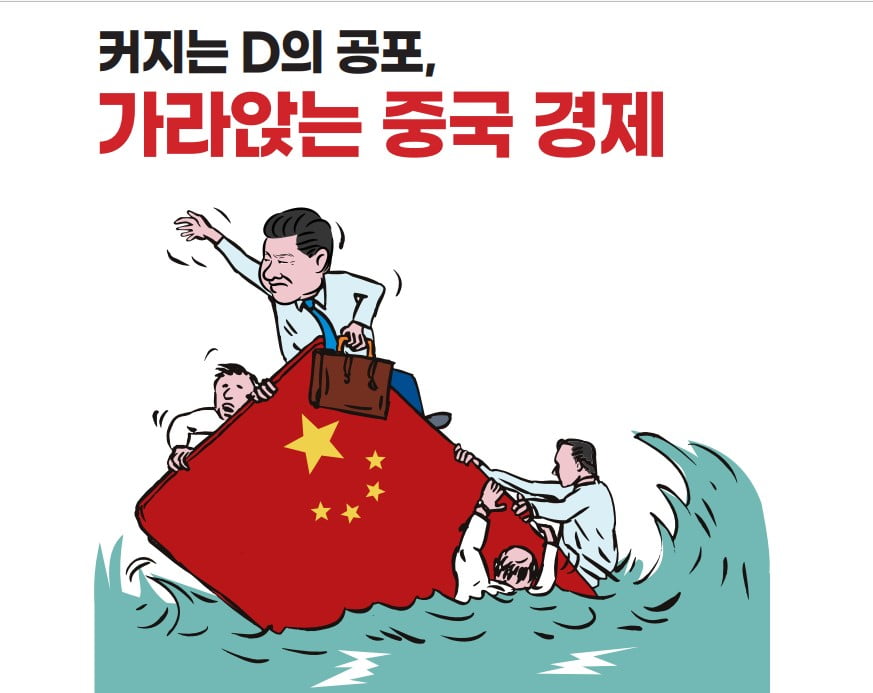 중국경제