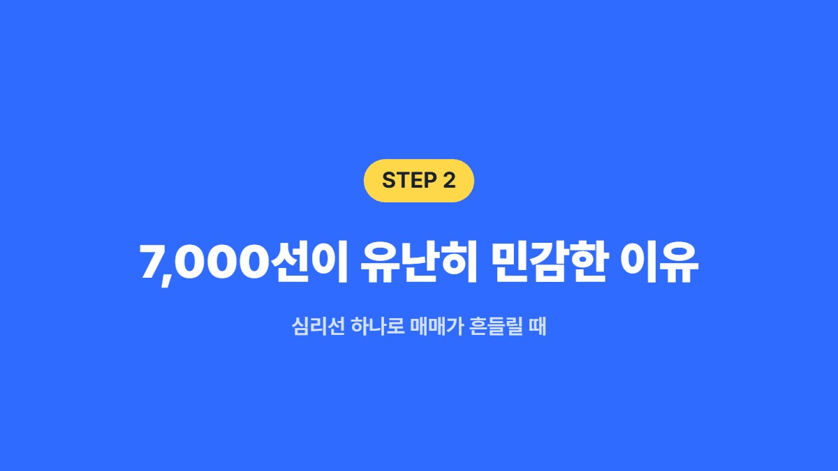7,000선이 유난히 민감한 이유 — 심리선 하나로 매매가 흔들릴 때