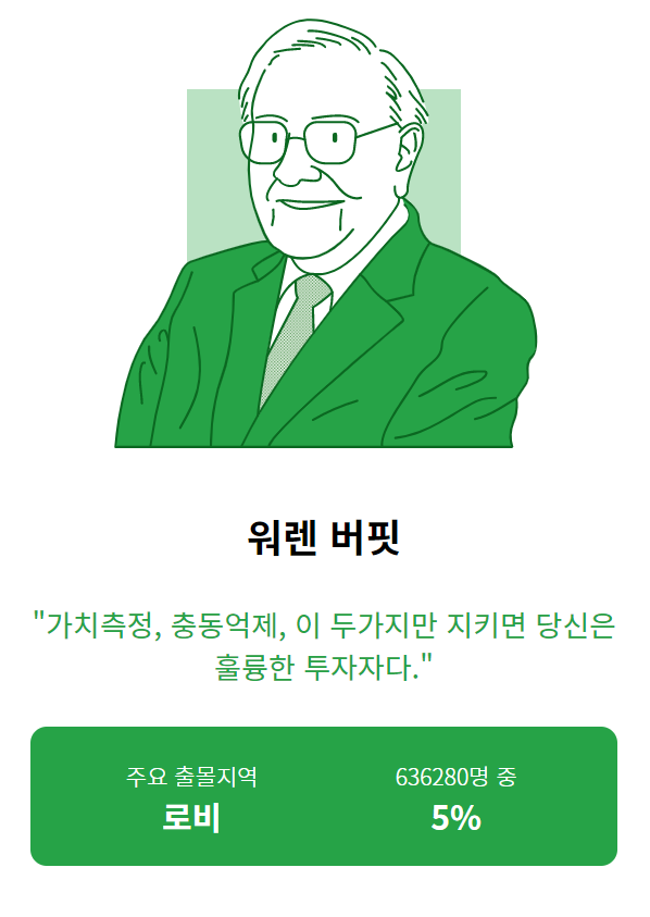 직장 캐릭터 테스트 결과