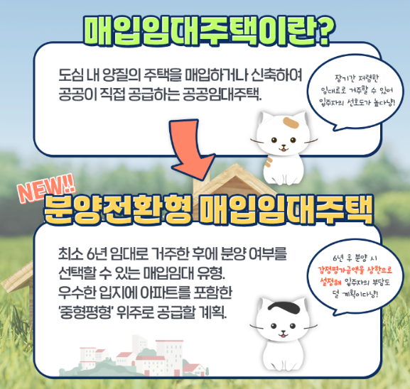 매입임대주택