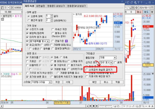 차트환경설정 화살표 겹치기