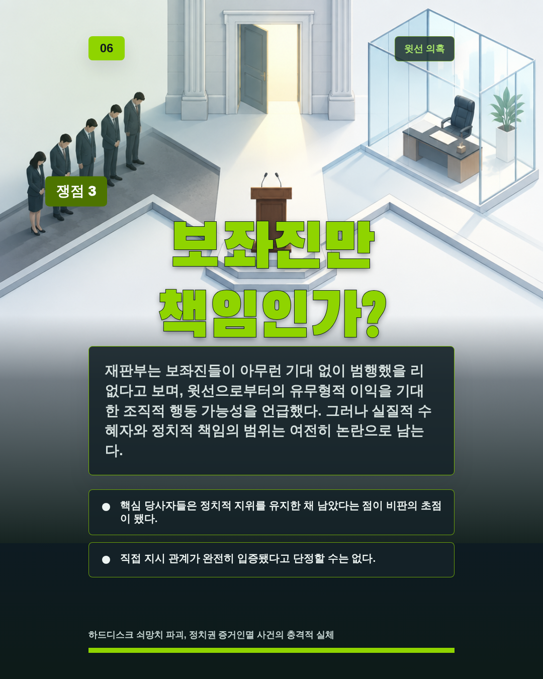 보좌진만 책임인가?