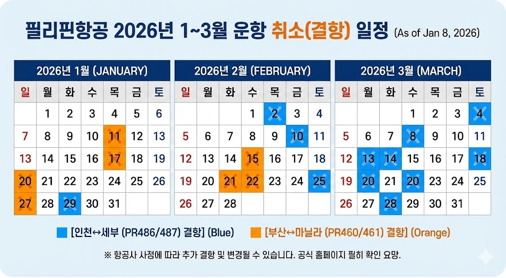 필리핀항공 결항 조회 1월 2월 비운항 날짜 환불 대처법