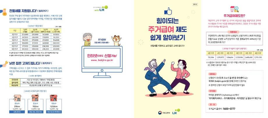 2024년 주거급여 자격기준 및 지원대상 월세지원금 신청하기