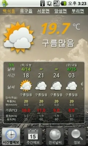 시간별 예보 체감온도 산책 코스 외출 준비물 점검_10