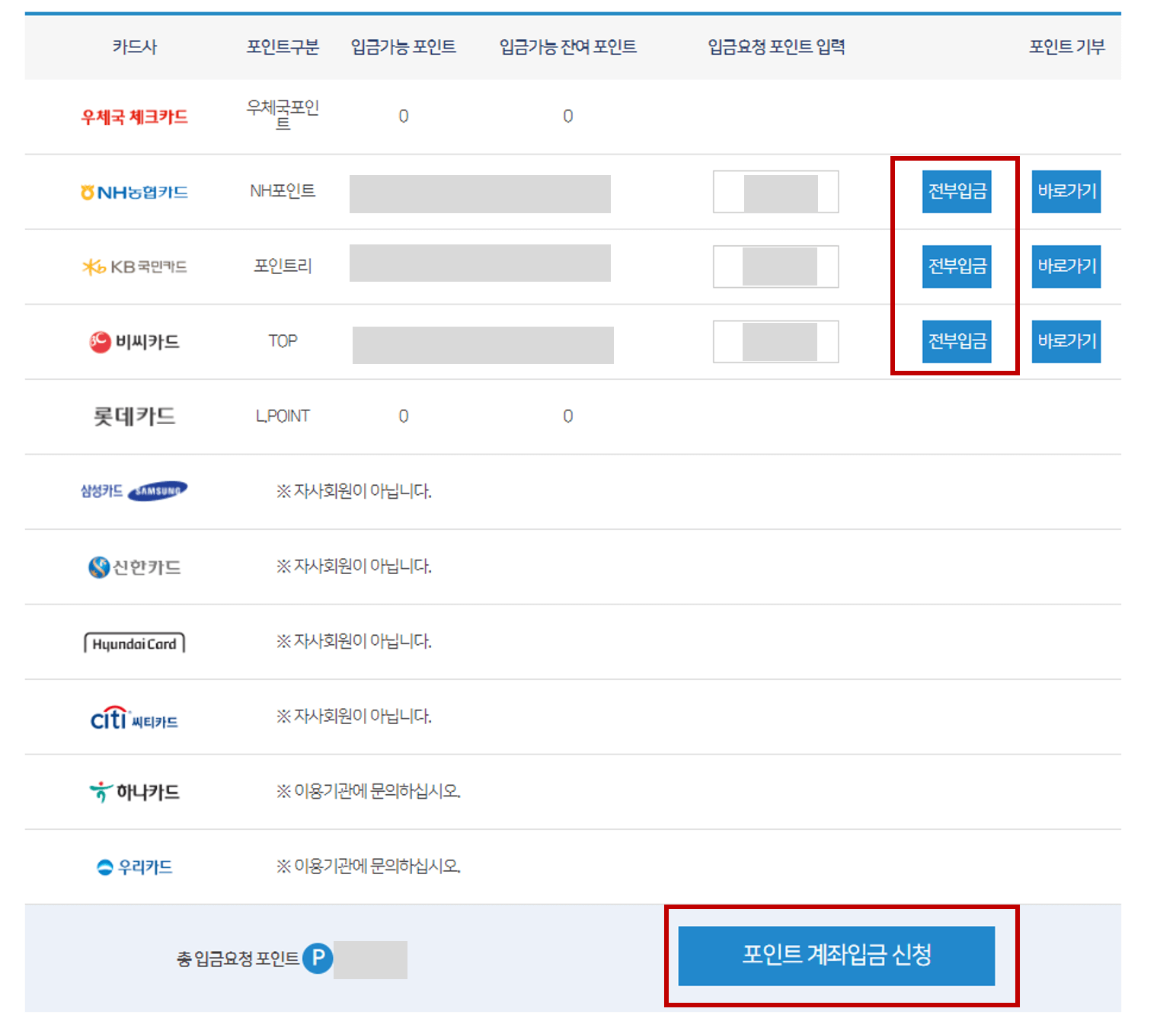 카드포인트 통합조회 및 입금 방법