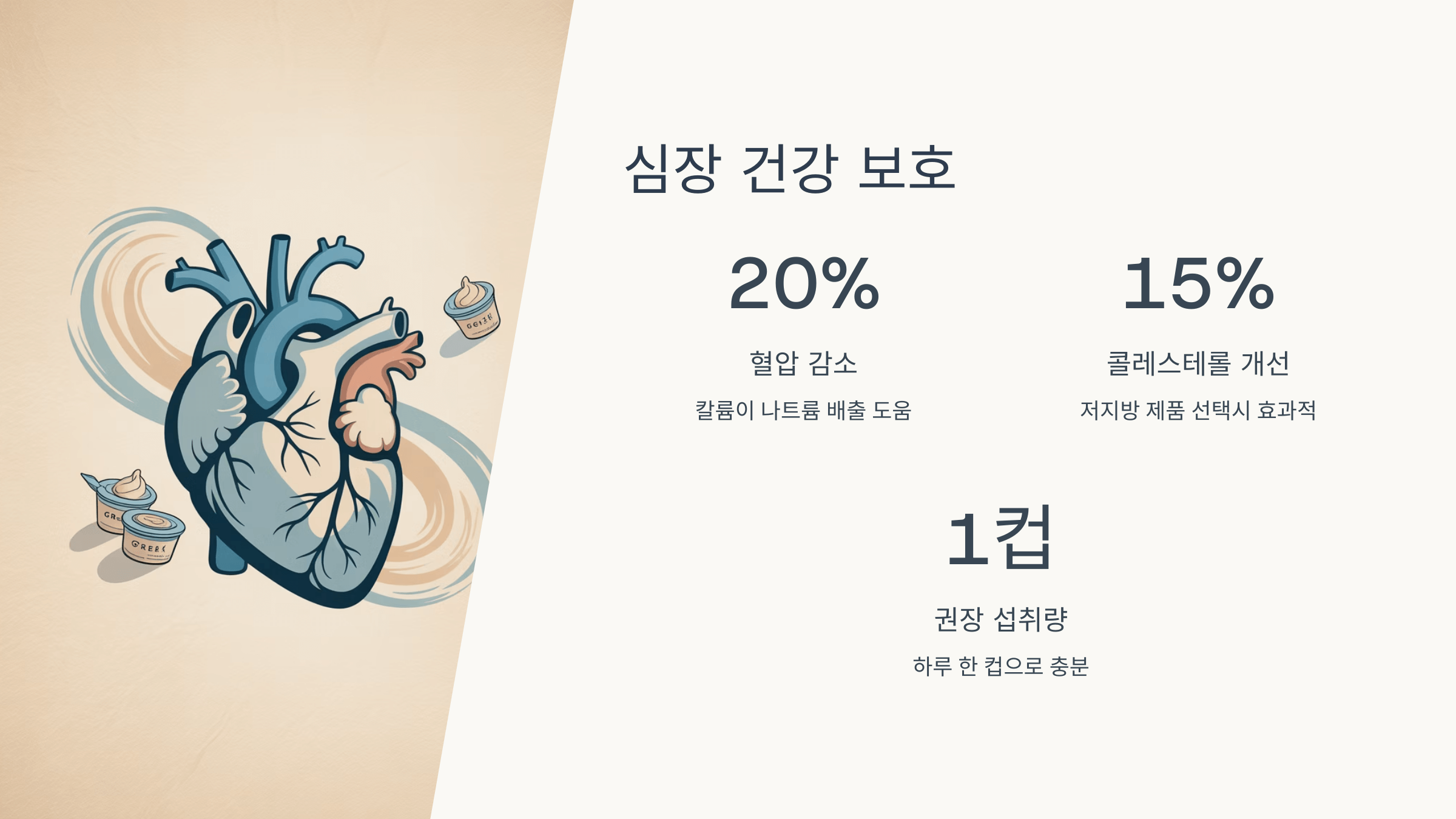 그릭요거트 사진입니다.