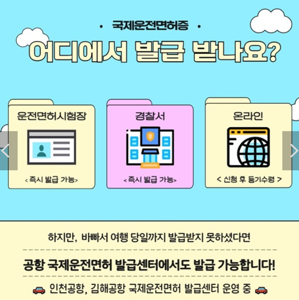 국제운전면허증 발급장소