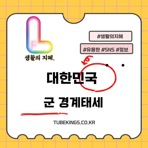 대한민국 군 경계태세: 국가 안보의 최전선