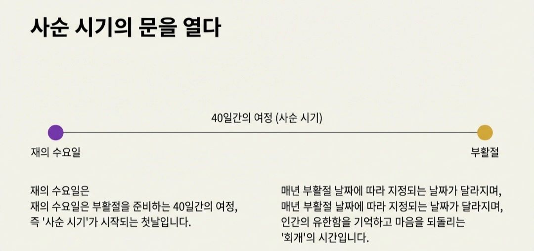 재의수요일이란-사진11