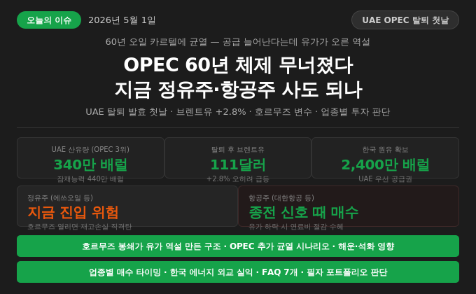 OPEC 60년 체제 무너졌다 &mdash; 지금 정유주&middot;항공주 사도 되나
