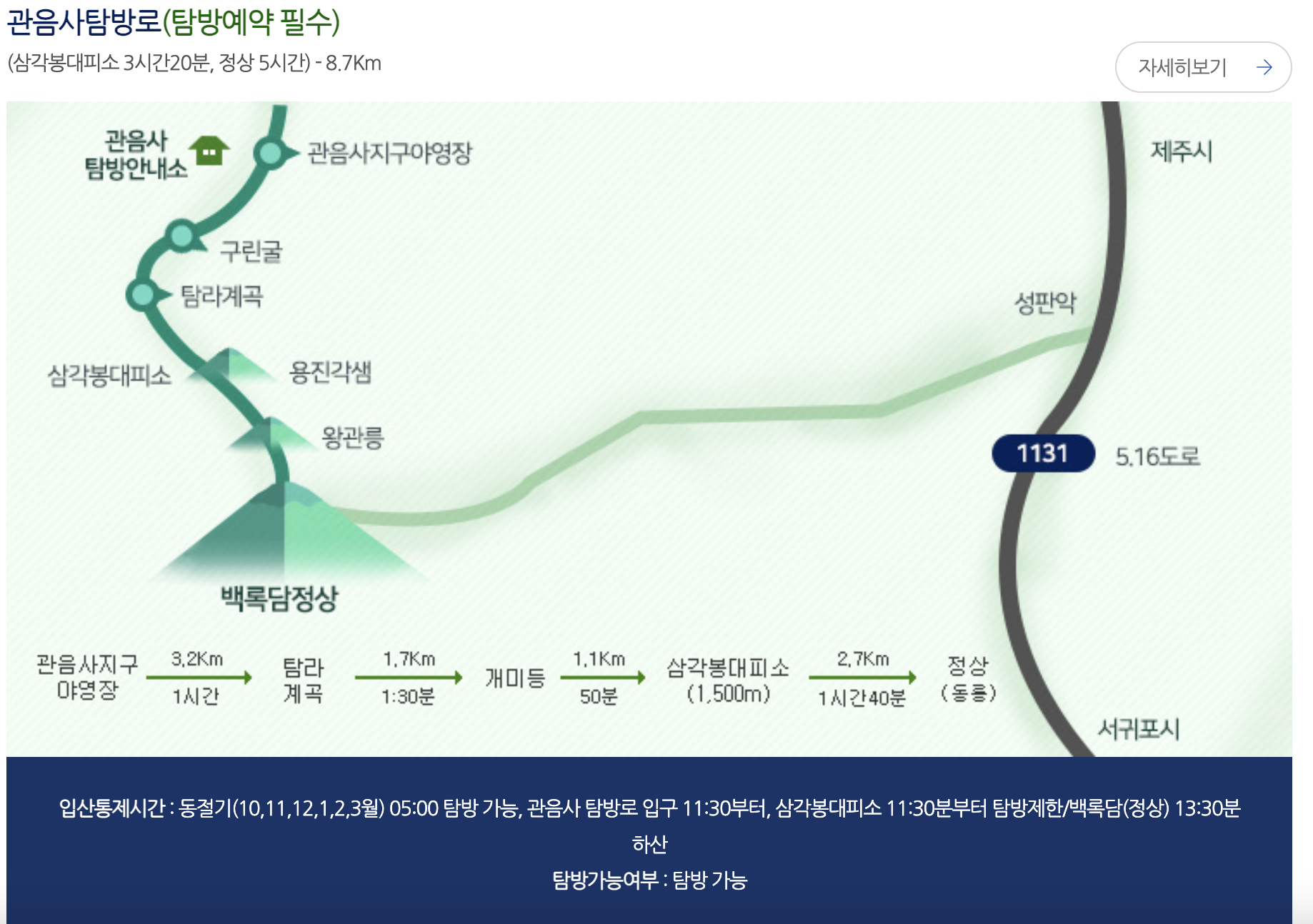 한라산 탐방