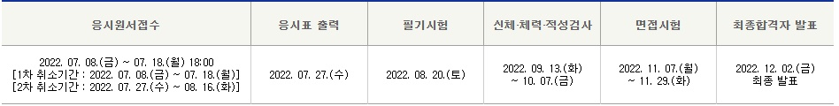 채용-일정