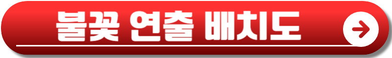 2024 여수불꽃축제