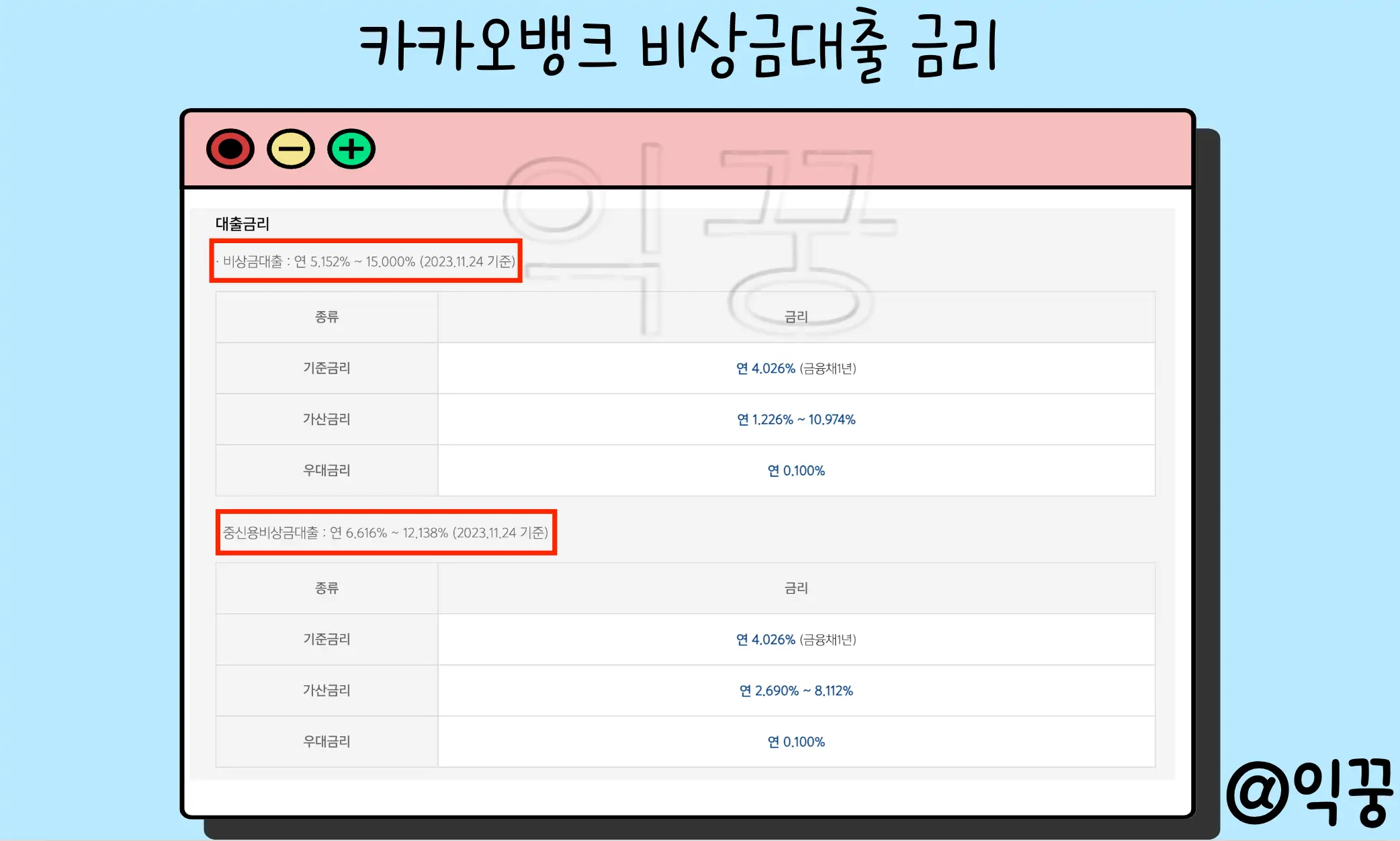 카카오뱅크 비상금대출 무직자 조건 한도 후기 대안까지4