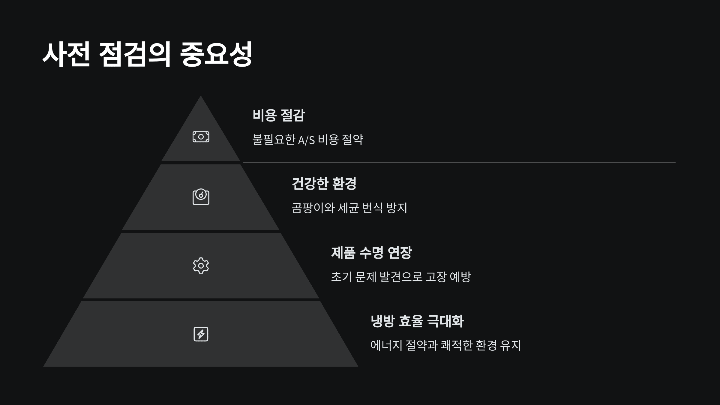 삼성에어컨 사전점검 신청 방법