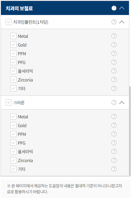 비급여 진료비 확인 절차