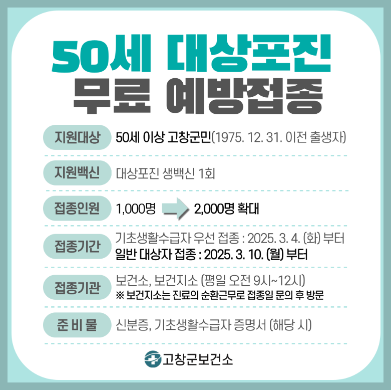 고창군 대상포진