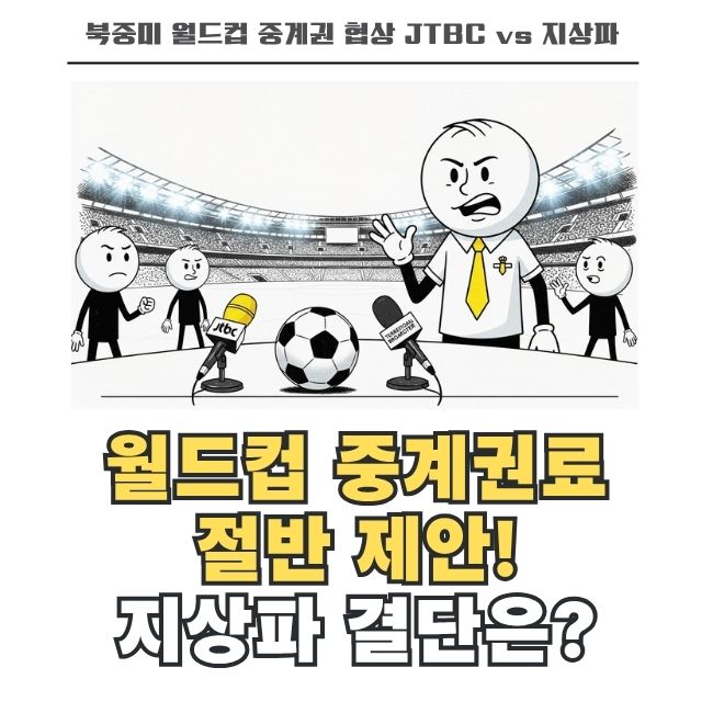 JTBC 북중미 월드컵 중계권 지상파 협상안