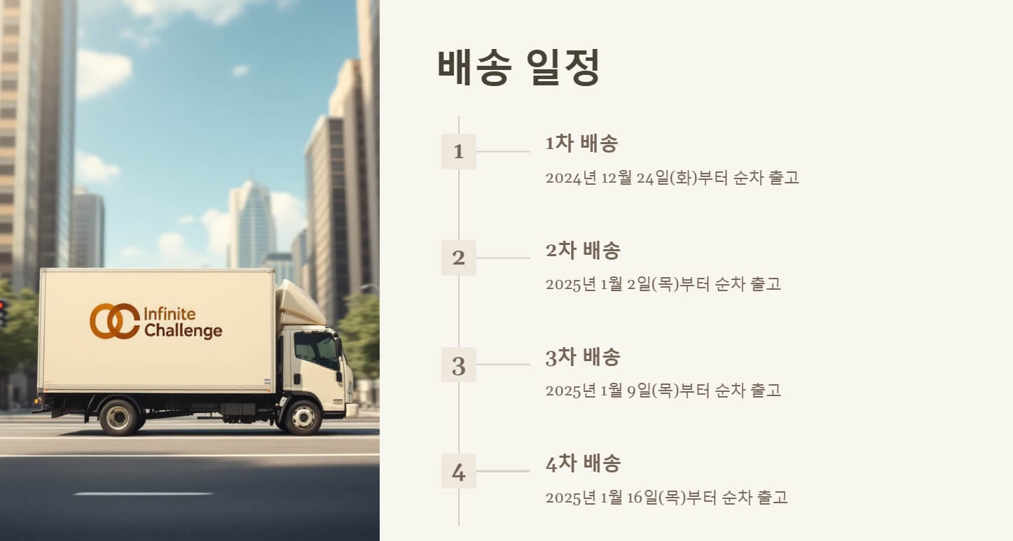 무한도전 20주년 달력