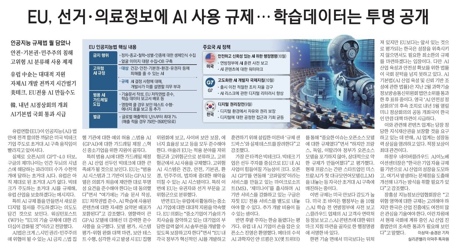 12월 11일 월 신문스크랩