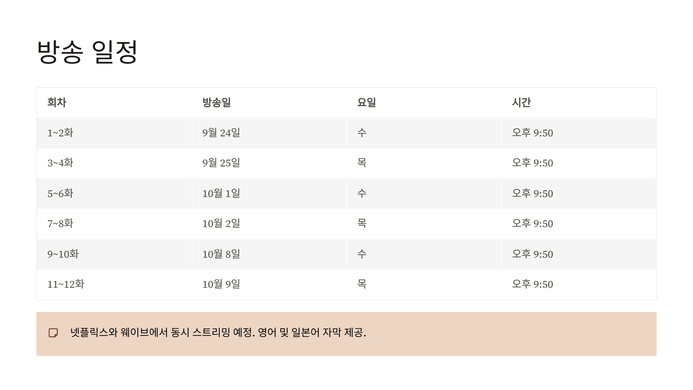 퍼스트레이디 출연진 등장인물 인물관계도 줄거리 방송일정 ott