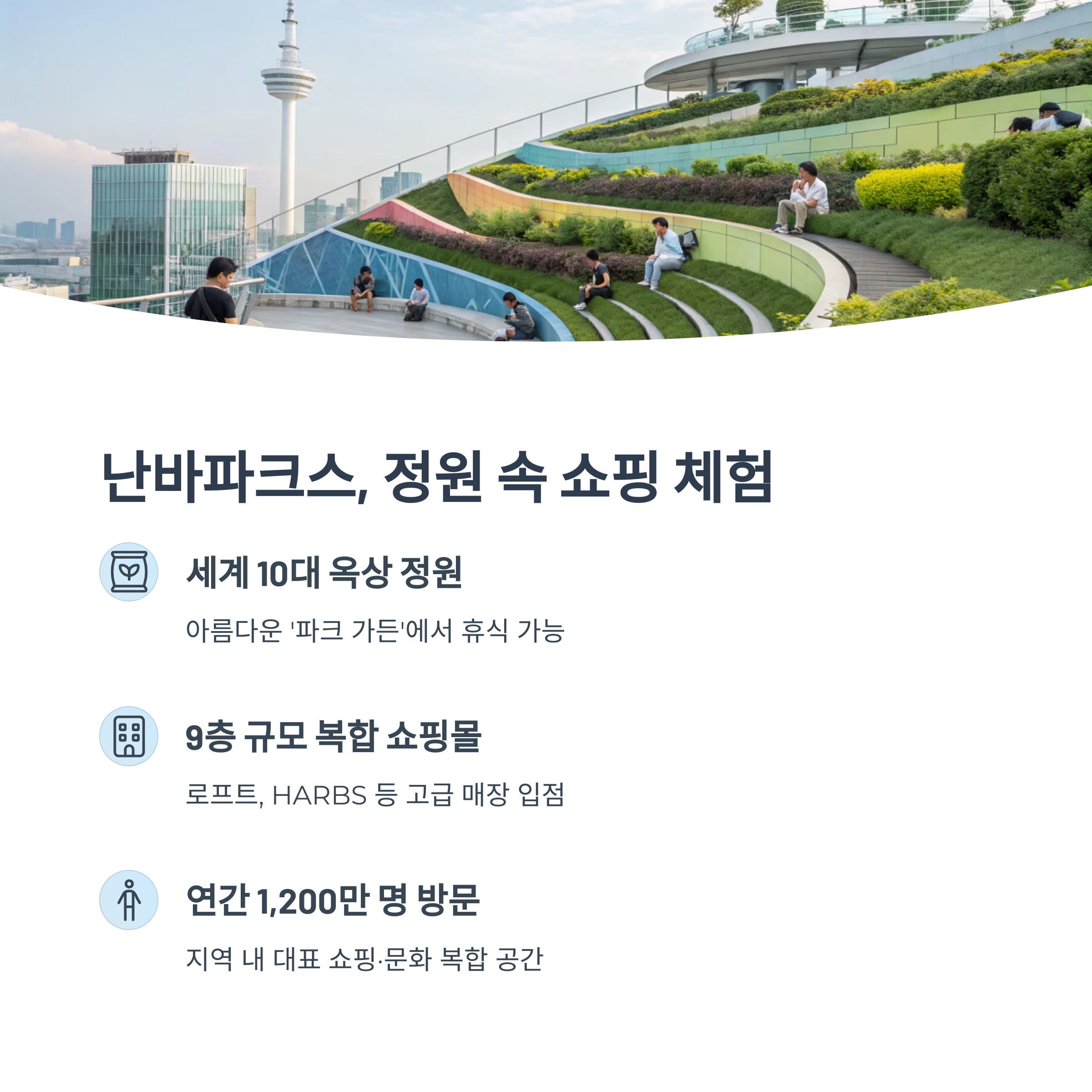 난바파크스, 정원 속 쇼핑 체험