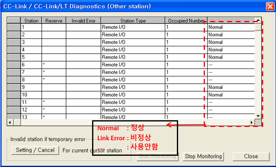 미쓰비시 PLC CC-Link 진단 및 루프 테스트 완벽 가이드 (3탄: GX Developer)
